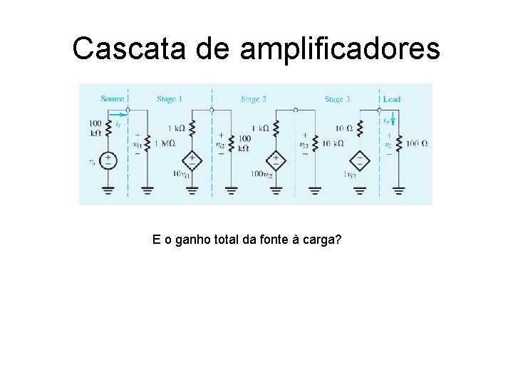 Cascata de amplificadores E o ganho total da fonte à carga? Cascata de amplificadores E o ganho total da fonte à carga?