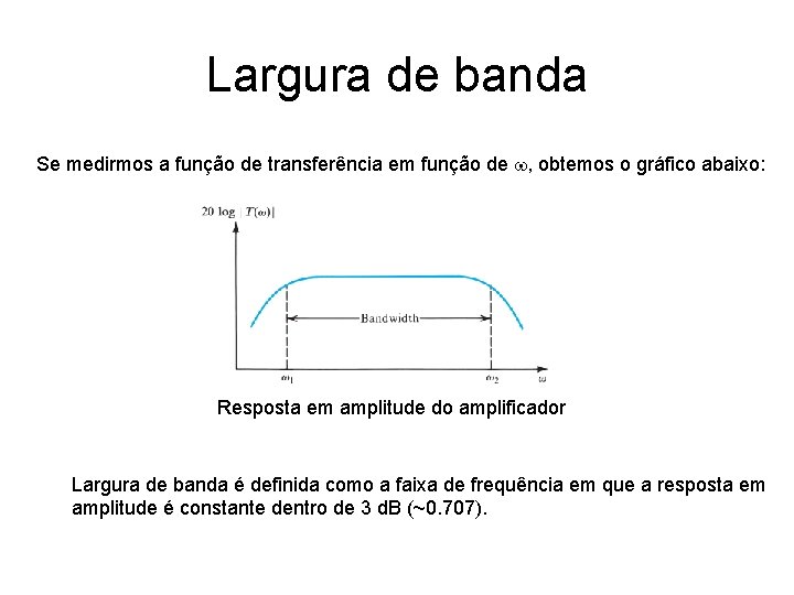 Largura de banda Se medirmos a função de transferência em função de w, obtemos Largura de banda Se medirmos a função de transferência em função de w, obtemos