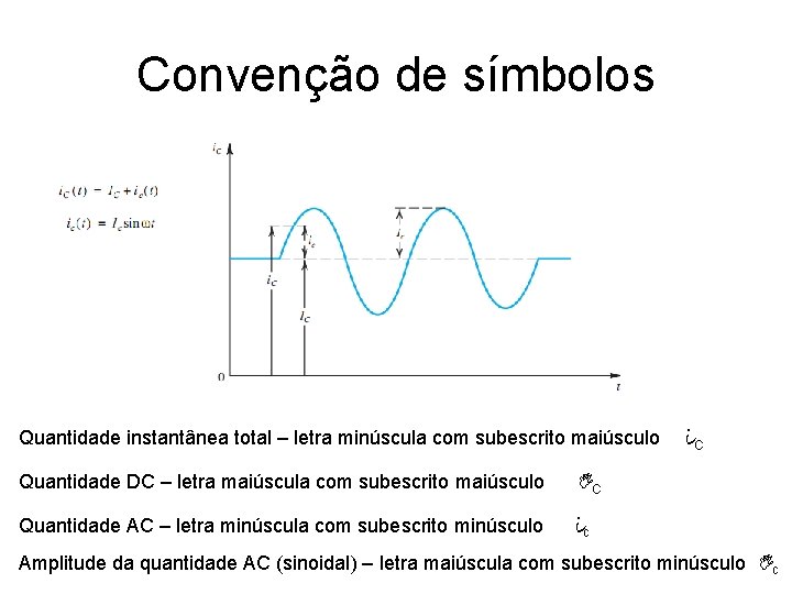 Convenção de símbolos Quantidade instantânea total – letra minúscula com subescrito maiúsculo Quantidade DC Convenção de símbolos Quantidade instantânea total – letra minúscula com subescrito maiúsculo Quantidade DC