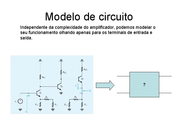 Modelo de circuito Independente da complexidade do amplificador, podemos modelar o seu funcionamento olhando Modelo de circuito Independente da complexidade do amplificador, podemos modelar o seu funcionamento olhando