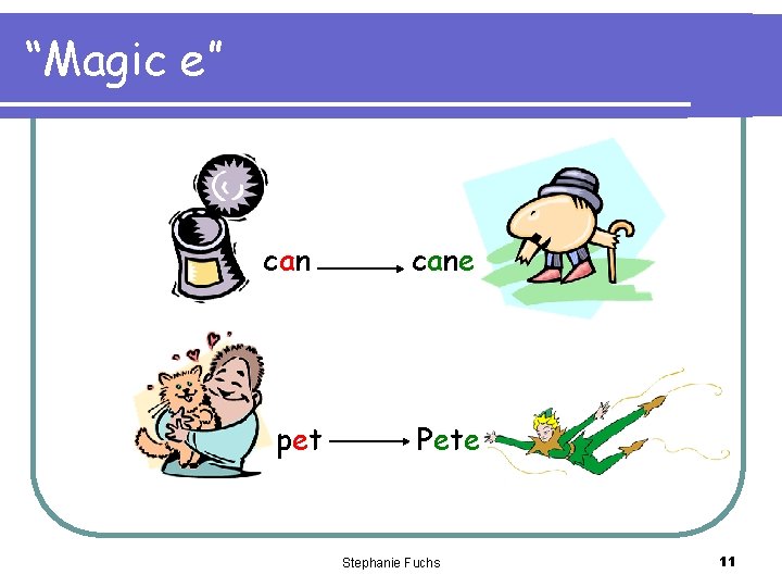 “Magic e” can pet cane Pete Stephanie Fuchs 11 