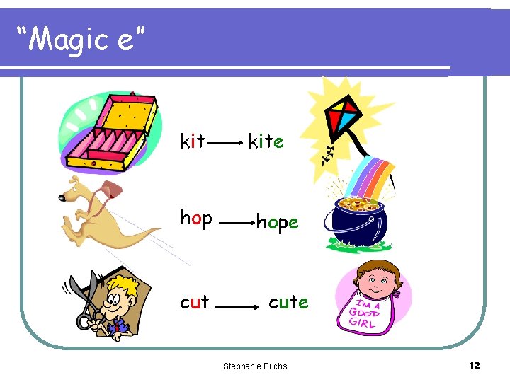 “Magic e” kit hop cut kite hope cute Stephanie Fuchs 12 