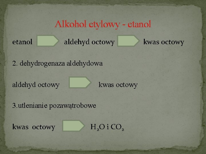 Alkohol etylowy - etanol aldehyd octowy 2. dehydrogenaza aldehydowa aldehyd octowy kwas octowy 3.