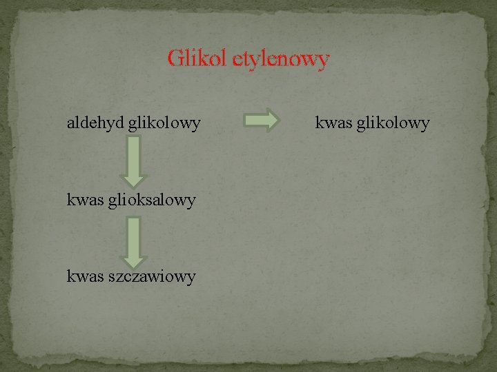 Glikol etylenowy aldehyd glikolowy kwas glioksalowy kwas szczawiowy kwas glikolowy 