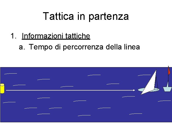 Tattica in partenza 1. Informazioni tattiche a. Tempo di percorrenza della linea 