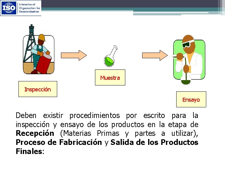 Muestra Inspección Ensayo Deben existir procedimientos por escrito para la inspección y ensayo de