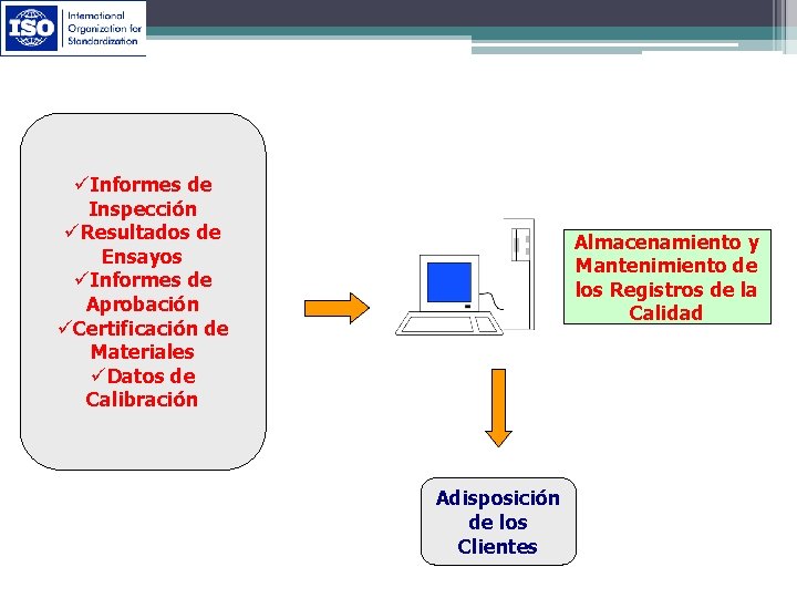 üInformes de Inspección üResultados de Ensayos üInformes de Aprobación üCertificación de Materiales üDatos de