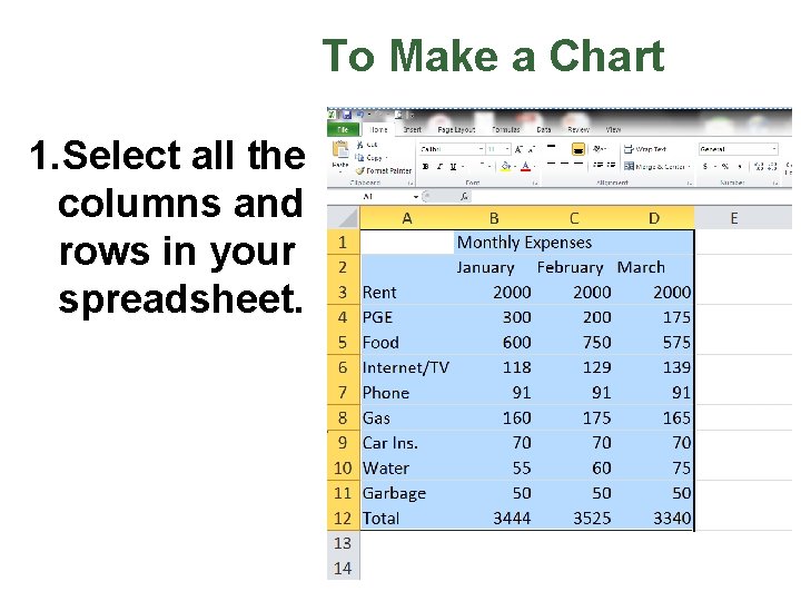 To Make a Chart 1. Select all the columns and rows in your spreadsheet.