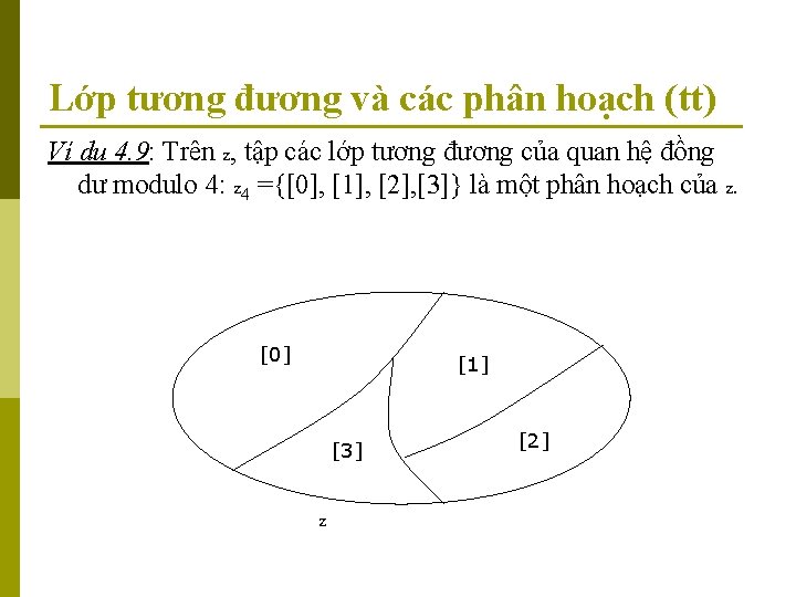 Lớp tương đương và các phân hoạch (tt) Ví dụ 4. 9: Trên z,