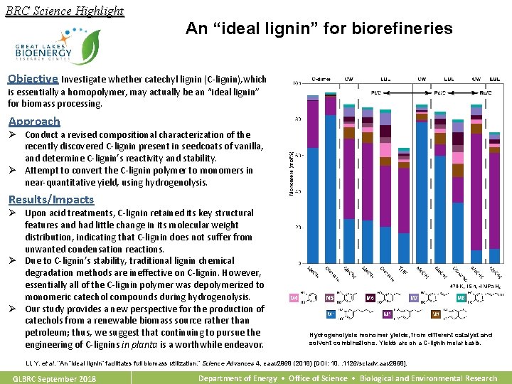 BRC Science Highlight An “ideal lignin” for biorefineries Objective Investigate whether catechyl lignin (C-lignin),