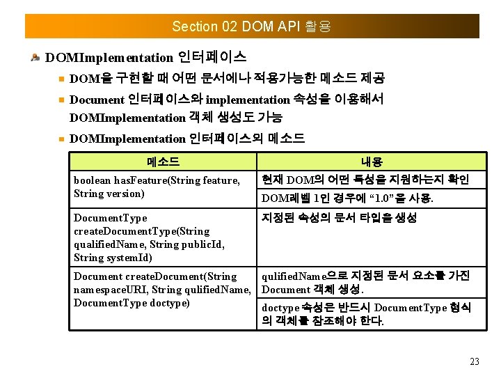 Section 02 DOM API 활용 DOMImplementation 인터페이스 DOM을 구현할 때 어떤 문서에나 적용가능한 메소드