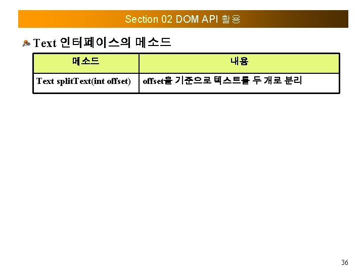 Section 02 DOM API 활용 Text 인터페이스의 메소드 Text split. Text(int offset) 내용 offset을