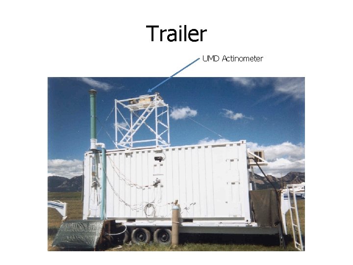 Trailer UMD Actinometer 