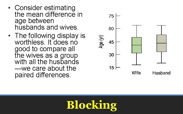  • Consider estimating the mean difference in age between husbands and wives. •