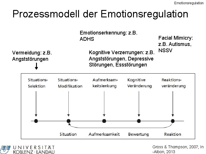 Emotionsregulation Prozessmodell der Emotionsregulation Emotionserkennung: z. B. ADHS Vermeidung: z. B. Angststörungen Facial Mimicry: