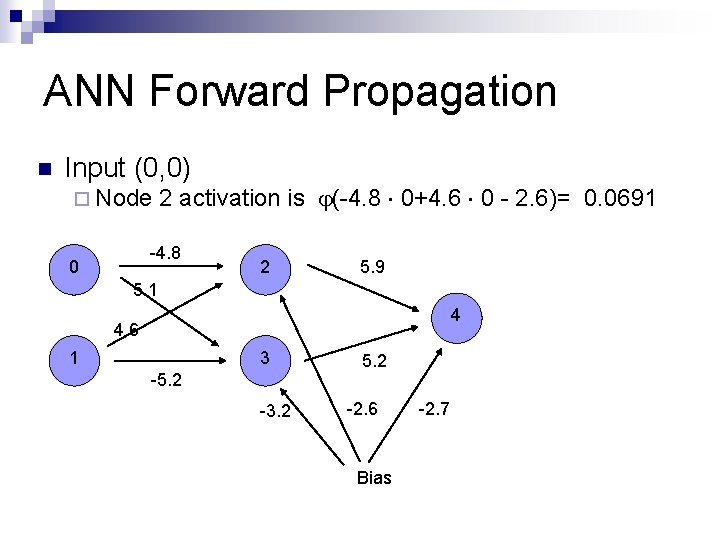 ANN Forward Propagation n Input (0, 0) ¨ Node 2 activation is (-4. 8