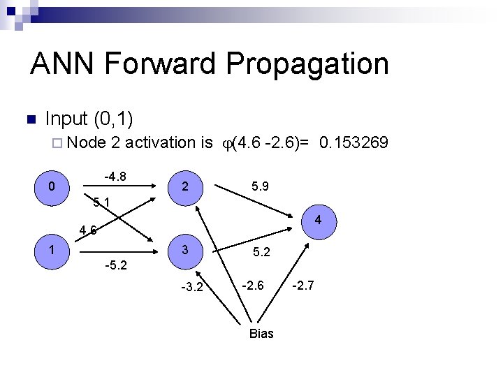 ANN Forward Propagation n Input (0, 1) ¨ Node 2 activation is (4. 6