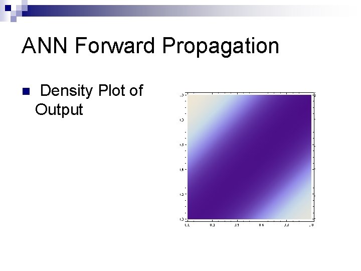 ANN Forward Propagation n Density Plot of Output 