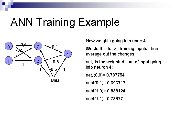ANN Training Example 0 1 -0, 5 -0. 5 1 1 New weights going