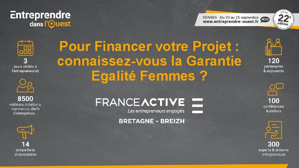 Pour Financer votre Projet : connaissez-vous la Garantie Egalité Femmes ? 