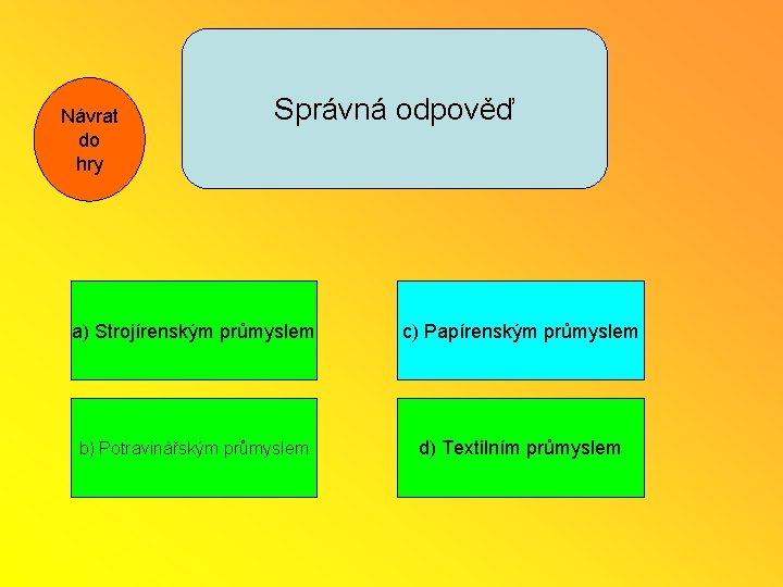 Návrat do hry Správná odpověď a) Strojírenským průmyslem c) Papírenským průmyslem b) Potravinářským průmyslem