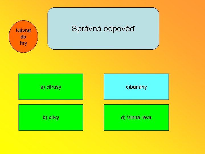 Správná odpověď Návrat do hry a) citrusy c)banány b) olivy d) Vinná réva 