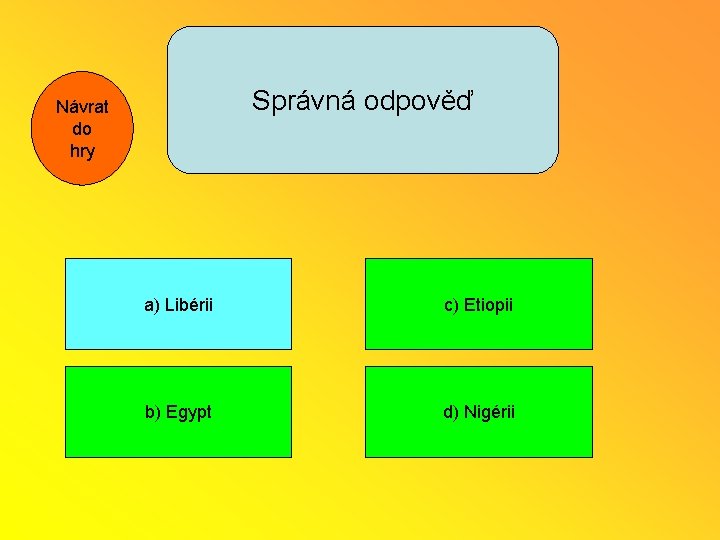Správná odpověď Návrat do hry a) Libérii c) Etiopii b) Egypt d) Nigérii 