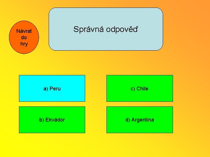 Správná odpověď Návrat do hry a) Peru c) Chile b) Ekvádor d) Argentina 