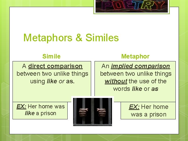 Metaphors & Similes Simile Metaphor A direct comparison between two unlike things using like