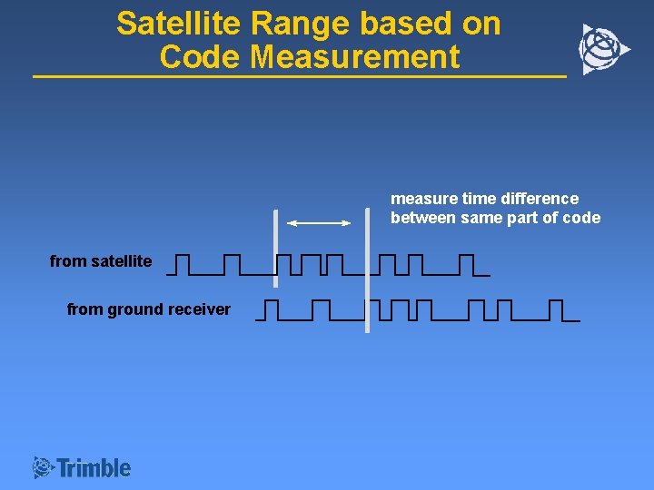 Satellite Range based on Code Measurement measure time difference between same part of code