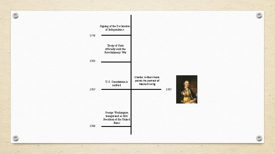 Signing of the Declaration of Independence 1776 Treaty of Paris officially ends the Revolutionary