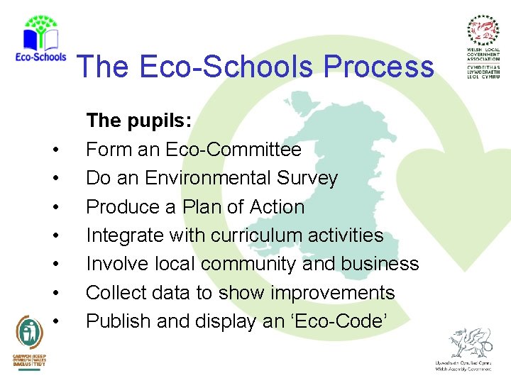 The Eco-Schools Process • • The pupils: Form an Eco-Committee Do an Environmental Survey