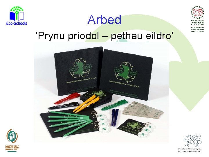 Arbed 'Prynu priodol – pethau eildro' 