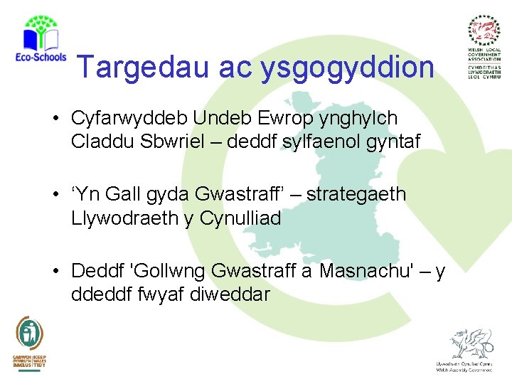 Targedau ac ysgogyddion • Cyfarwyddeb Undeb Ewrop ynghylch Claddu Sbwriel – deddf sylfaenol gyntaf