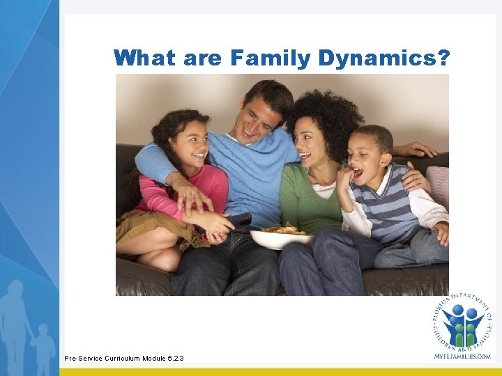 What are Family Dynamics? Pre-Service Curriculum Module 5. 2. 3 