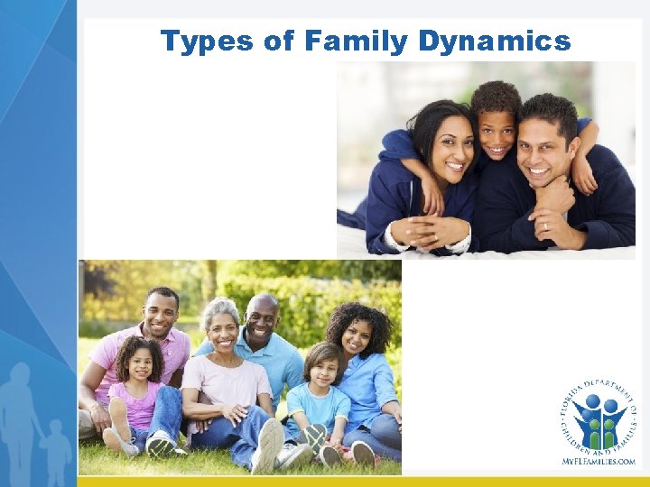 Types of Family Dynamics 