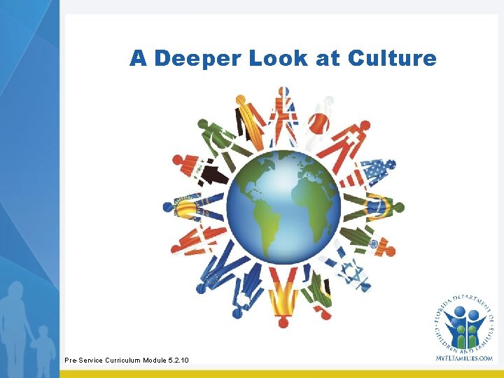 A Deeper Look at Culture Pre-Service Curriculum Module 5. 2. 10 