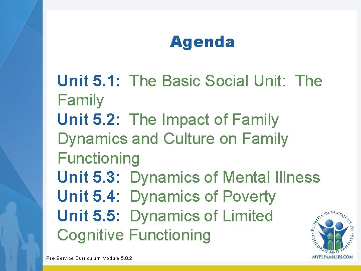 Agenda Unit 5. 1: The Basic Social Unit: The Family Unit 5. 2: The