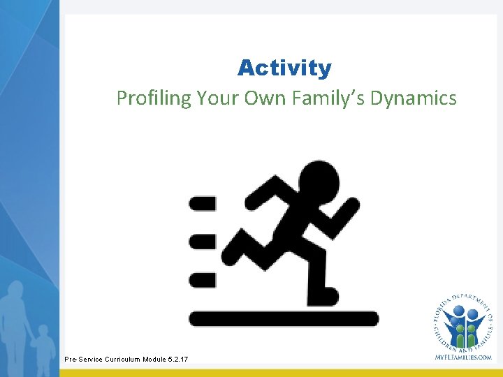 Activity Profiling Your Own Family’s Dynamics Pre-Service Curriculum Module 5. 2. 17 