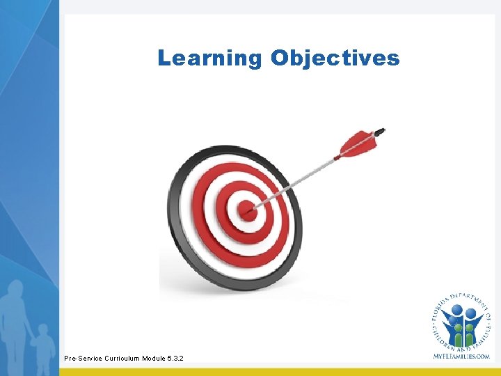 Learning Objectives Pre-Service Curriculum Module 5. 3. 2 