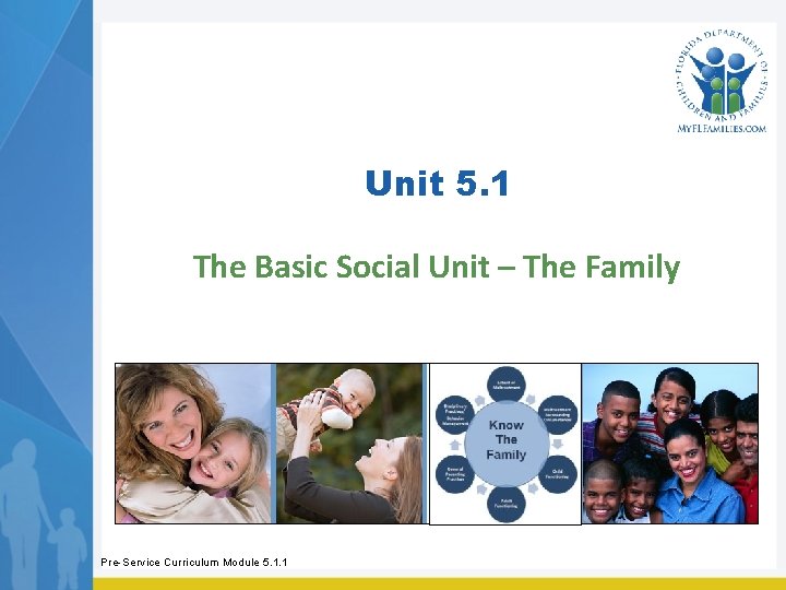 Unit 5. 1 The Basic Social Unit – The Family Pre-Service Curriculum Module 5.