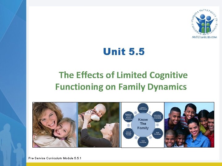 Unit 5. 5 The Effects of Limited Cognitive Functioning on Family Dynamics Pre-Service Curriculum