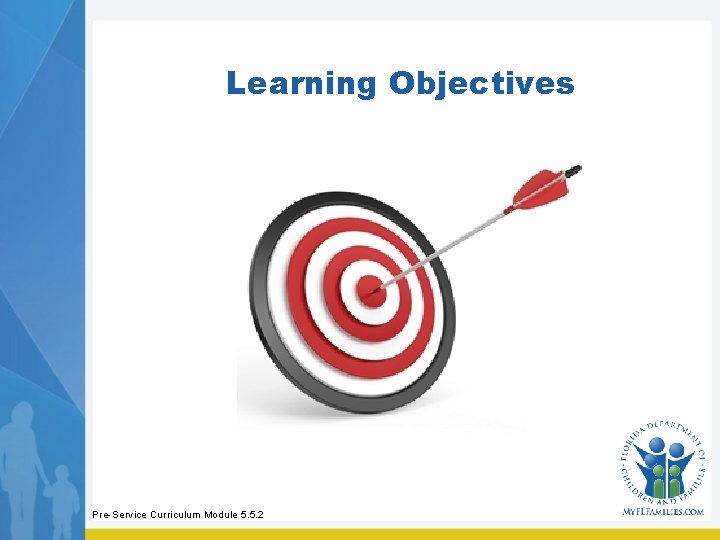 Learning Objectives Pre-Service Curriculum Module 5. 5. 2 