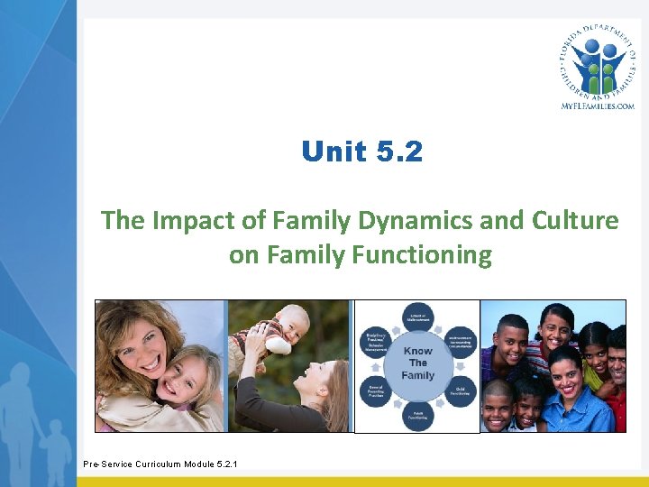 Unit 5. 2 The Impact of Family Dynamics and Culture on Family Functioning Pre-Service