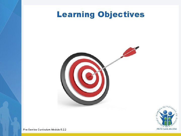 Learning Objectives Pre-Service Curriculum Module 5. 2. 2 