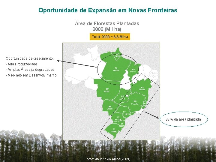 Oportunidade de Expansão em Novas Fronteiras Área de Florestas Plantadas 2008 (Mil ha) Total