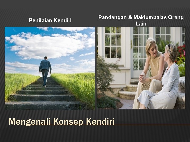 Penilaian Kendiri Pandangan & Maklumbalas Orang Lain Mengenali Konsep Kendiri 