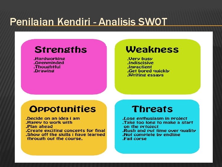 Penilaian Kendiri - Analisis SWOT 