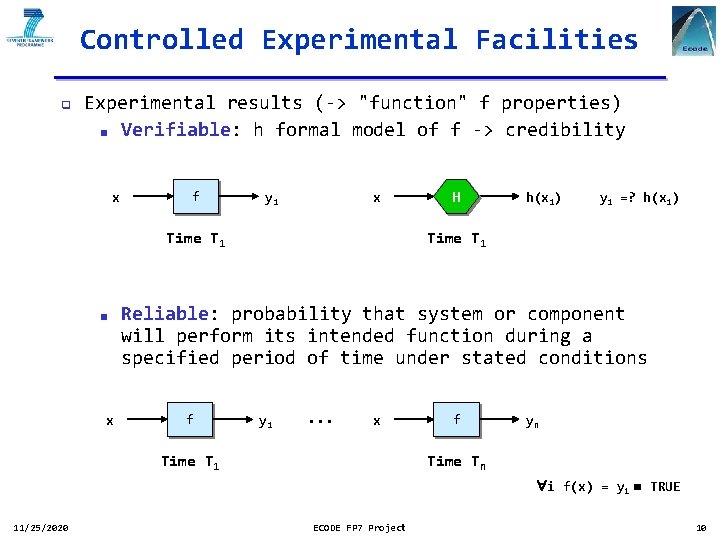 Controlled Experimental Facilities q Experimental results (-> "function" f properties) < Verifiable: h formal