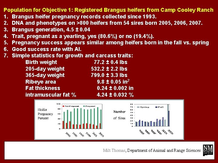 Population for Objective 1: Registered Brangus heifers from Camp Cooley Ranch 1. Brangus heifer